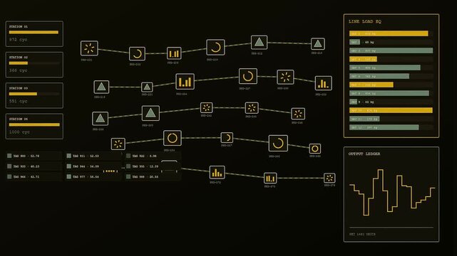 Industrial monitoring screens featuring cleanroom assembly data flow analysis on a dark interface showing complex production line metrics and output graphs in a modern facility