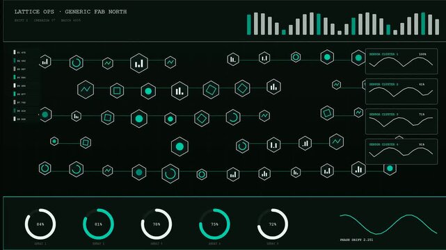 Cleanroom assembly data streams scroll across a glowing monitor displaying complex graphical user interface elements with neon cyan charts and digital sensor nodes inside a dark room