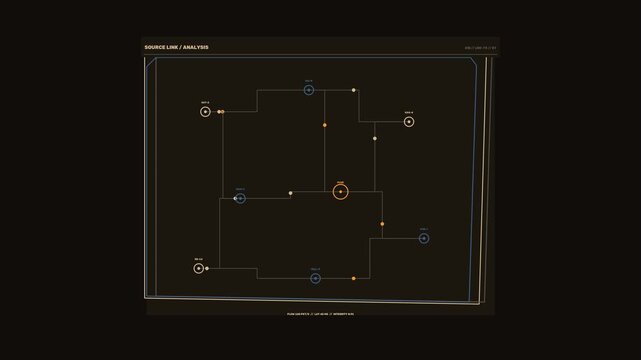Defense Intelligence Network Analysis Seamless Loop