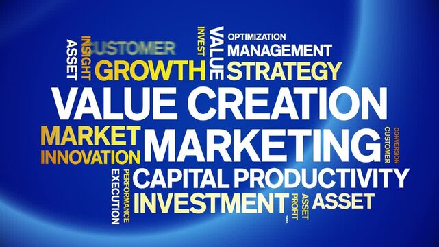 Value Creation Marketing animated word cloud-text design animation tag kinetic typography seamless loop.