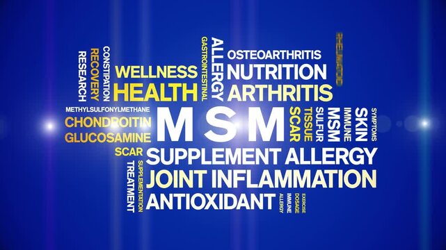 MSM animated word cloud-text design animation tag kinetic typography seamless loop.