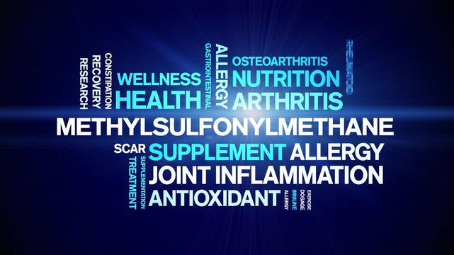 MSM Methylsulfonylmethane animated word cloud-text design animation tag kinetic typography seamless loop.