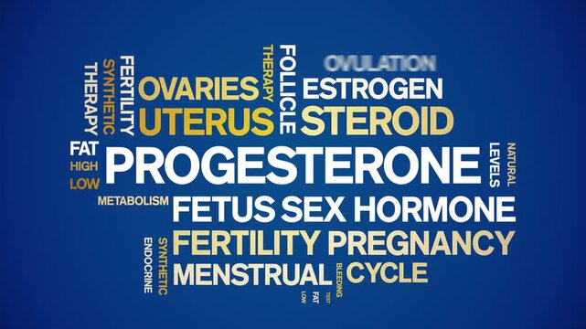 Progesterone animated word cloud-animation tag kinetic typography seamless loop.