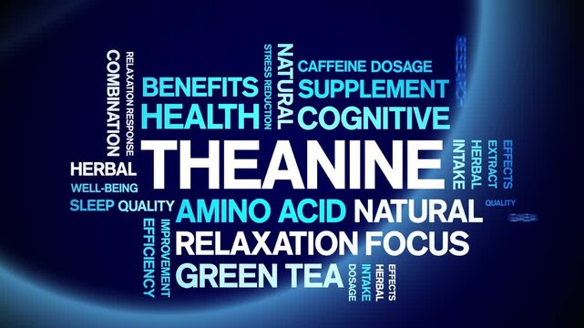 Theanine animated word cloud-animation tag kinetic typography seamless loop.