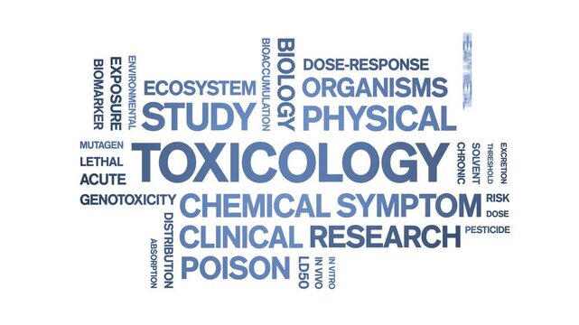 Toxicology animated word cloud-animation tag kinetic typography seamless loop.