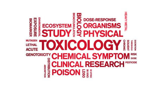 Toxicology animated word cloud-animation tag kinetic typography seamless loop.