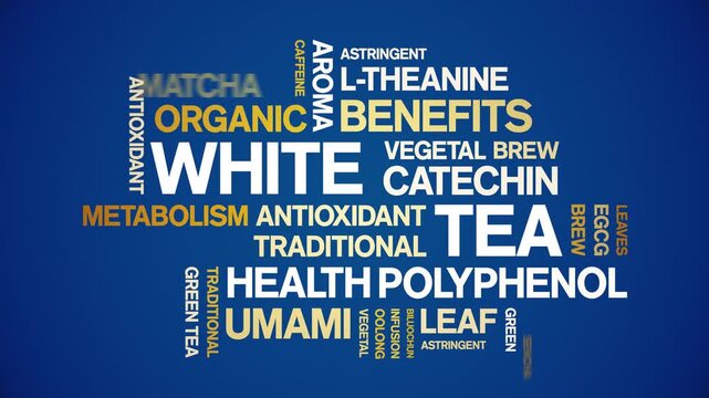 White Tea animated word cloud-animation tag kinetic typography seamless loop.