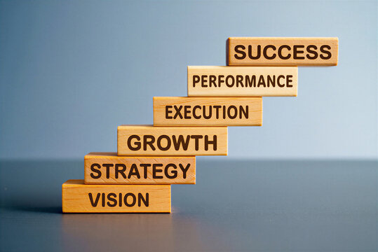 Wooden blocks forming a staircase with business growth and success concepts written on them.