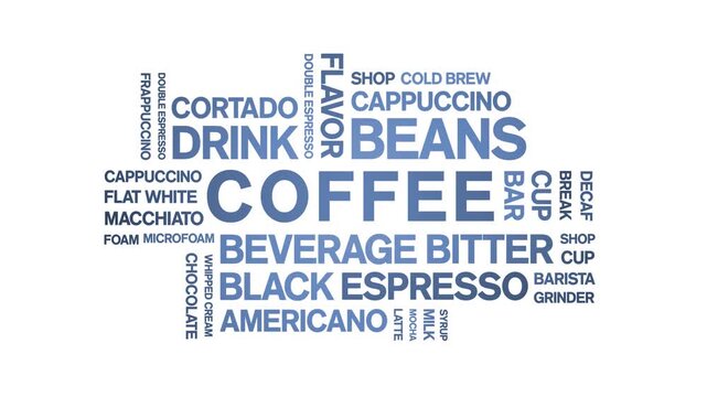 Coffee animated word cloud-animation tag kinetic typography seamless loop.