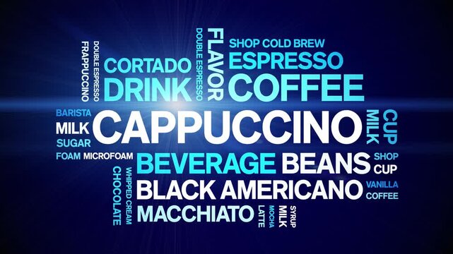 Cappuccino coffee animated word cloud-animation tag kinetic typography seamless loop.