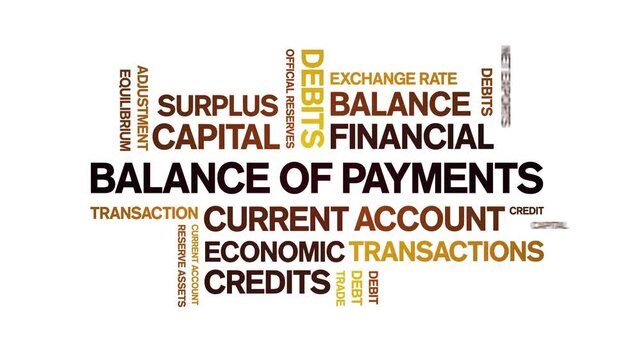 Balance of Payments animated word cloud-animation tag kinetic typography seamless loop.
