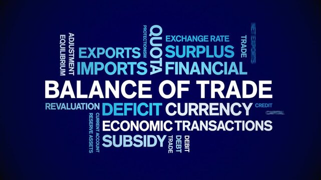 Balance of Trade animated word cloud-animation tag kinetic typography seamless loop.
