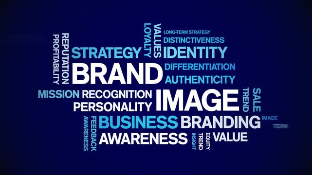 Brand image animated word cloud-animation tag kinetic typography seamless loop.