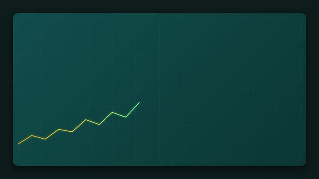 Business growth line graph animation on dark teal grid with rising trend curve
