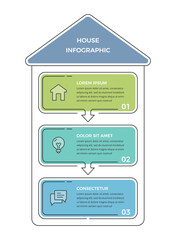 Fototapeta na wymiar House shaped process flow infographic template containing three vertical stages connected by arrows