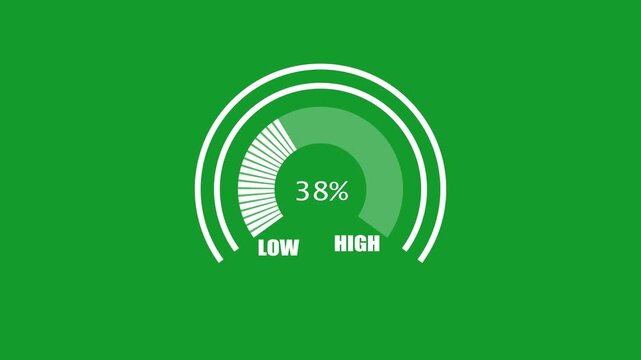 Digital Risk Gauge Animation from 100 to 0, Needle Indicator Moving from High Overload to Safe Level, Green Screen 4K
