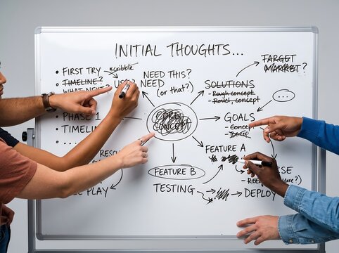 Diverse team collaborating on a business strategy mind map on a whiteboard.