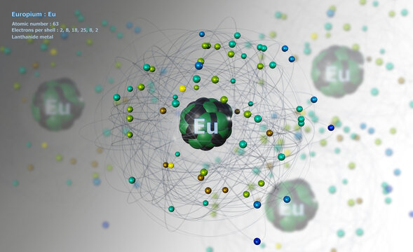Atom of Europium with detailed Core and its 63 Electrons on white with Atoms in background