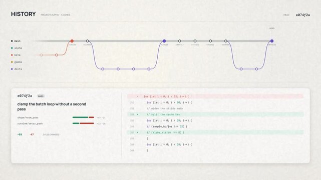 Version control commit history graph with branch lanes and code diff review panel