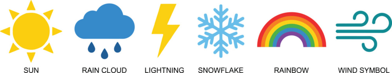 Obraz premium Set of colorful weather icons featuring sun rain cloud lightning snowflake rainbow and wind symbols.