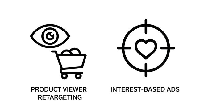 Product Viewer Retargeting and Interest Based Ads Digital Marketing Line Icons