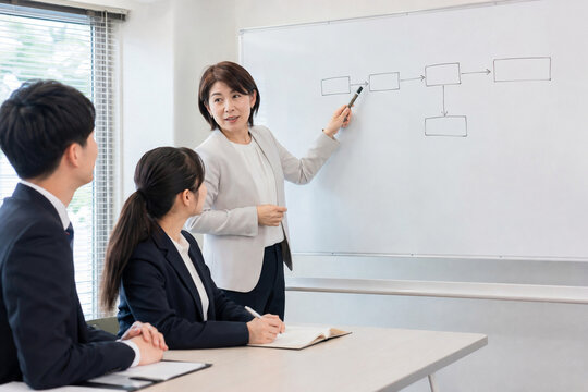 Japanese senior employee teaching new hires in an OJT training session with whiteboard copy space