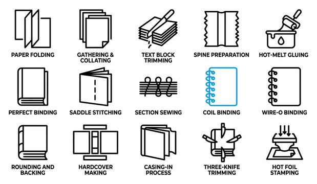 Set of book binding and printing process icons showing various manufacturing steps in black line art Minimal Outline Liner icon set bundle collection. Editable stroke Vector Illustration Mega pack