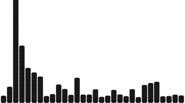 Abstract digital black sound wave equalizer motion graphic, music spectrum line overlay element, sound waveform spectrum animation, sound wave visualization, audio equalizer on white Background, 4k