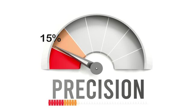 Precision meter showing falling values of precision. Diminishing to minimum, reaching zero, below the norm. Lack of precision. No AI, made by humans for humans.