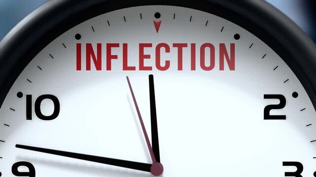 Inflection that is going to happen soon. Upcoming inflection, approaching in the near future. Inflection almost here, in a short time - a clock symbolizes a reminder that inflection is near.