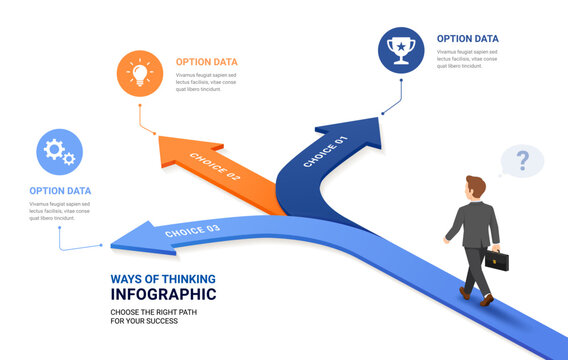 Business Decision Making Infographic Diagram Template Background with Three Choice Paths and Strategic Thinking Concept