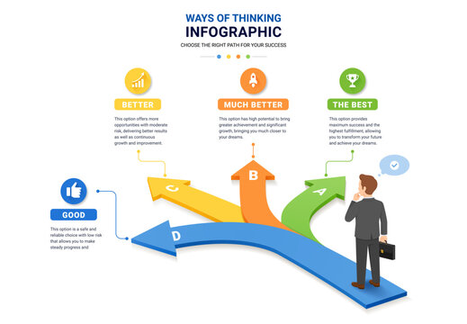 Business Decision Making Infographic Diagram Template Background with Four Choice Paths and Success Levels