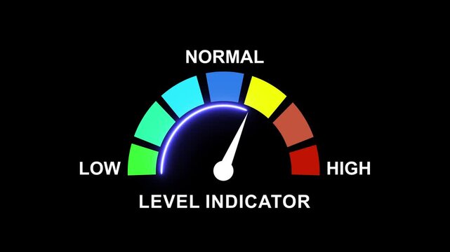 Dynamic level indicator gauge animation with rising progress meter, color-coded scale from low to for data visualization and performance monitoring