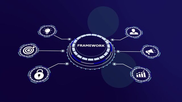 Digital business framework concept with animated hud interface and strategic for corporate growth and management strategy