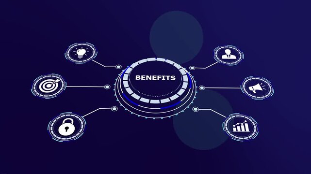 Corporate benefits infographic animation: digital business strategy and growth concept with animated hud and data visualization