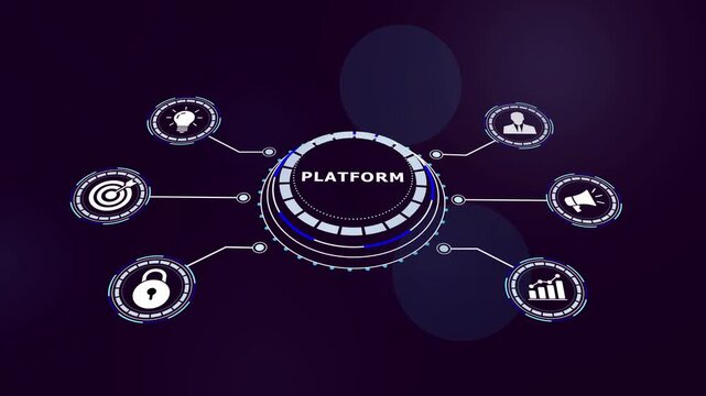 Digital platform ecosystem infographic with animated business and network connectivity