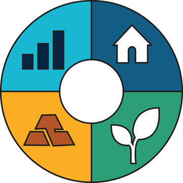 Circular infographic with four quadrants and circle