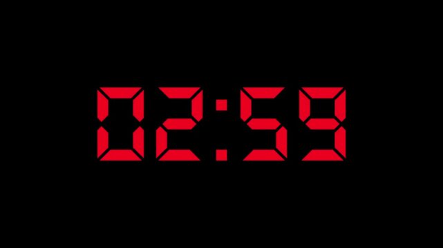 Digital Countdown timer six minute animation from 360 to 0 seconds on transparent background. 6 minutes countdown timer animation. 4k video