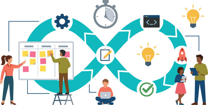 Agile Project Management and DevOps Loop Concept with Team Working on Kanban Board Software Coding Implementation and Product Launch Vector Illustration