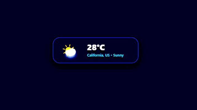 Weather Forecast widget interface animation with 28 degrees Celsius, sunny icon, and California location against a dark background motion graphic loop