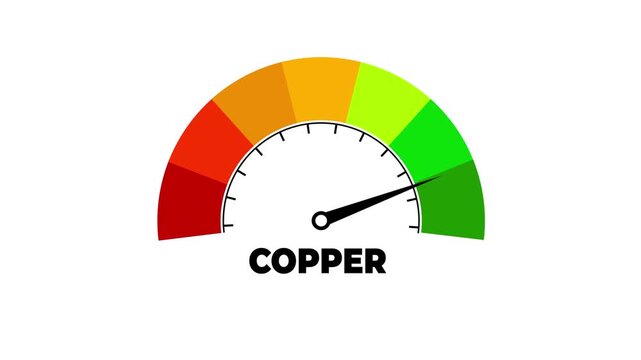 Copper level abstract scale. Food value measuring. 3D render