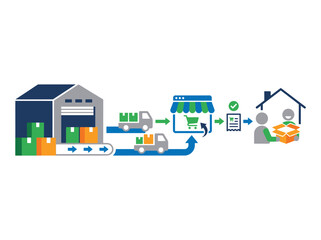Fototapeta premium E-Commerce E-commerce logistics supply chain concept, vector illustration of warehouse, transport trucks, online store shopping cart, and home delivery, simple infographic design