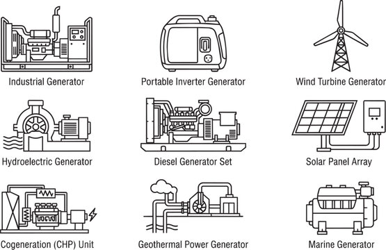Energy power generator icons set with labels including industrial, portable, wind, hydroelectric, solar, and marine power generation units