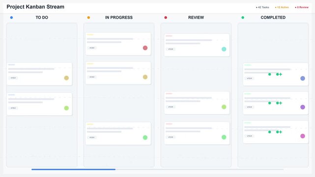 Digital Kanban Workflow Board for Agile Project Management