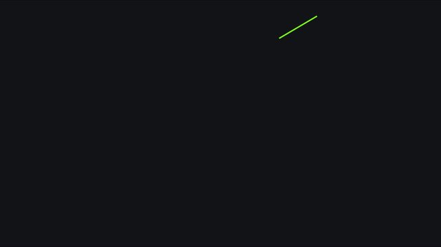 Green bar chart growth animation with rising trend line for financial data analysis and business performance reporting 4k
