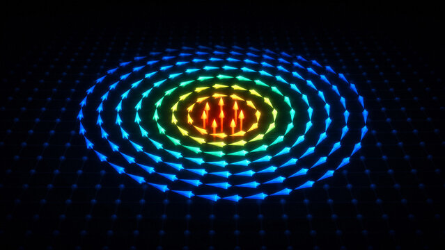 Magnetic Skyrmion Topological Spin Texture Vortex