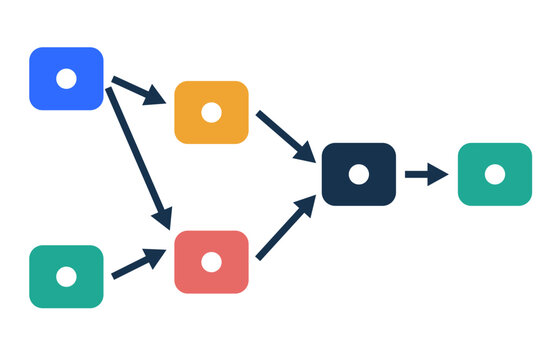 Dependency Workflow Diagram with Connected Tasks and Multiple Prerequisites
