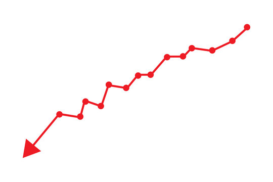 Red line graph showing a downward trend with data points