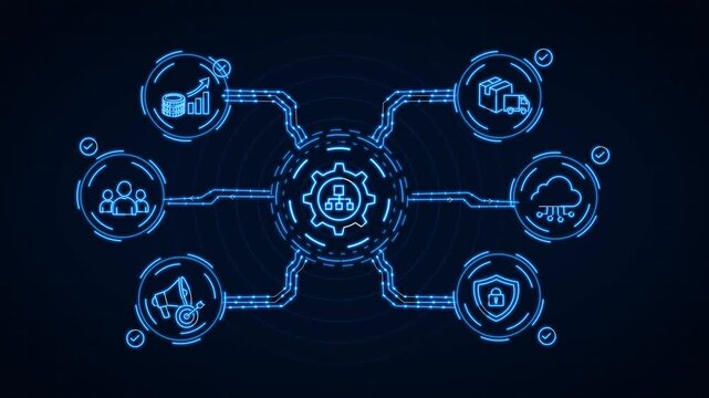Automated Business Process Workflow Network, Digital Operations And Services Concept. Central Gear Connecting to Finance, Logistics, Cloud Computing, Cybersecurity, And  Marketing  Outline icons.  