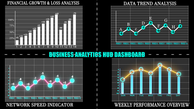Business analytics hub dashboard featuring financial growth, data trends, network speed indicators, and weekly performance overview charts